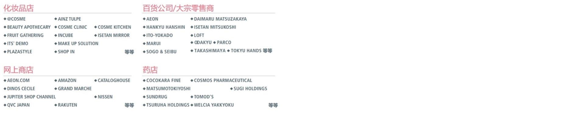 尊龙凯时·(中国游)官方网站